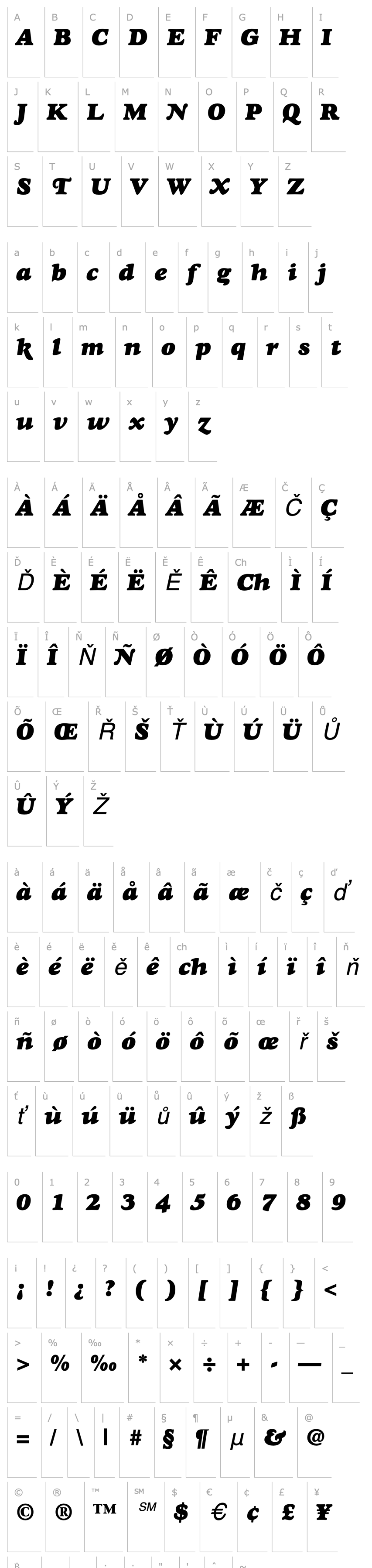 Overview Goudy Heavyface Italic