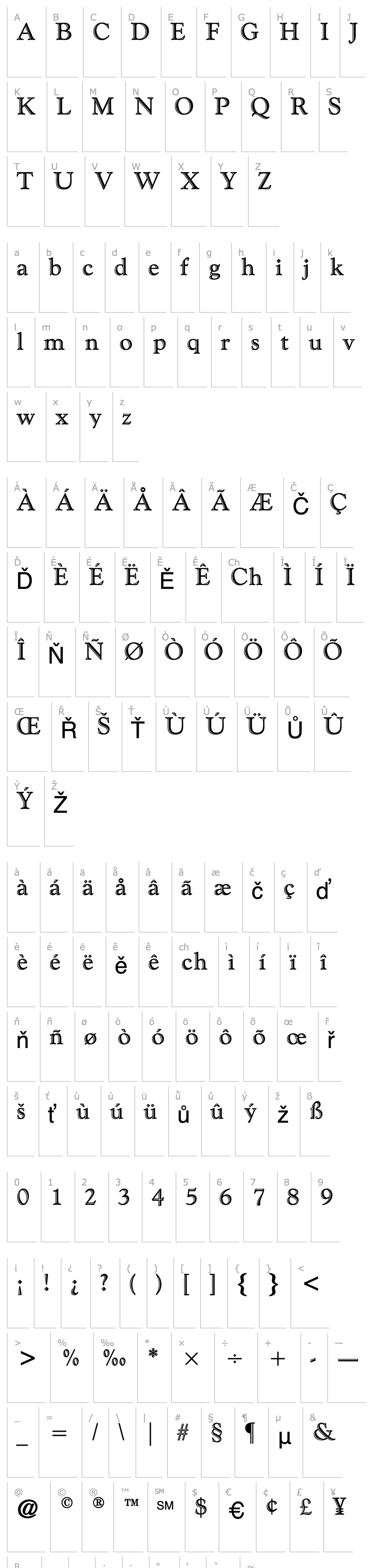 Přehled Goudy Hilights SSi