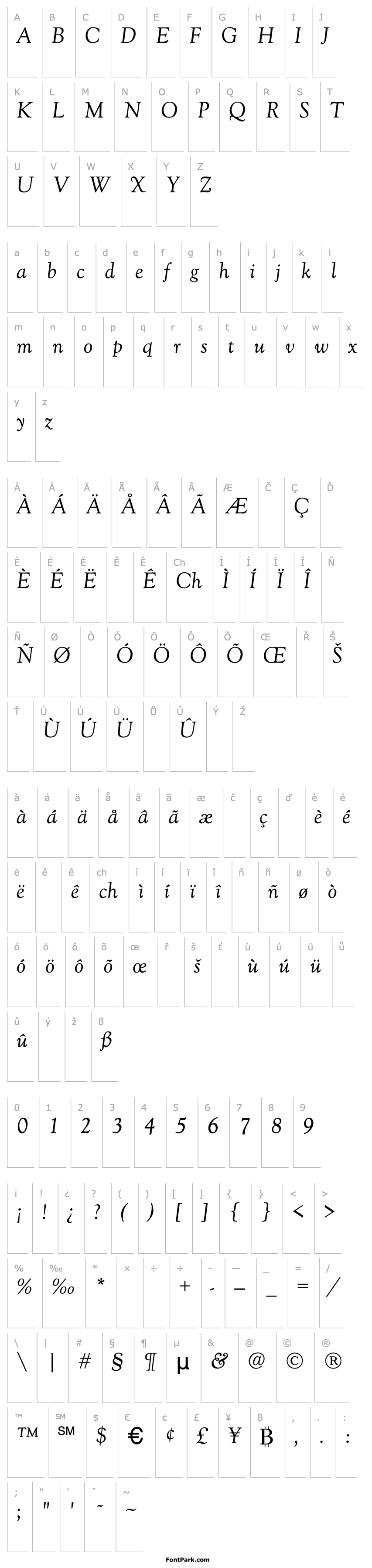 Overview Goudy-Old-Style-Normal-Italic