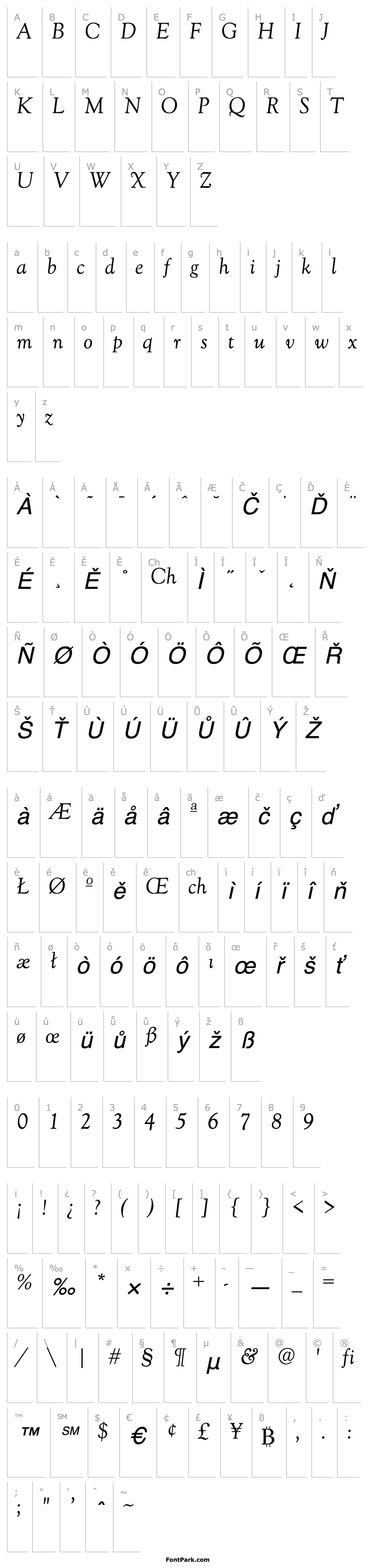 Overview Goudy Retrospective SSi Italic