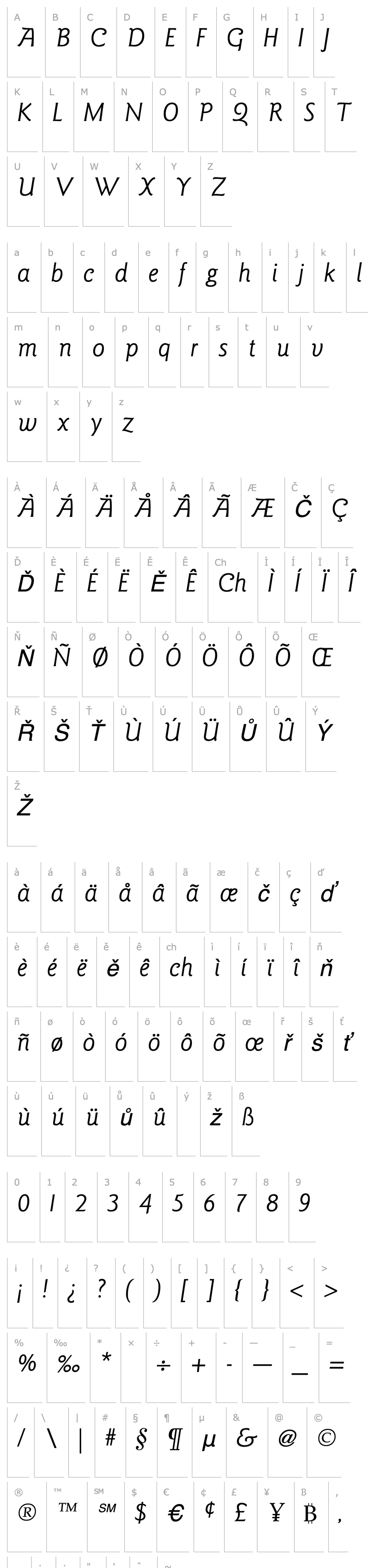 Overview Goudy Sans Italic