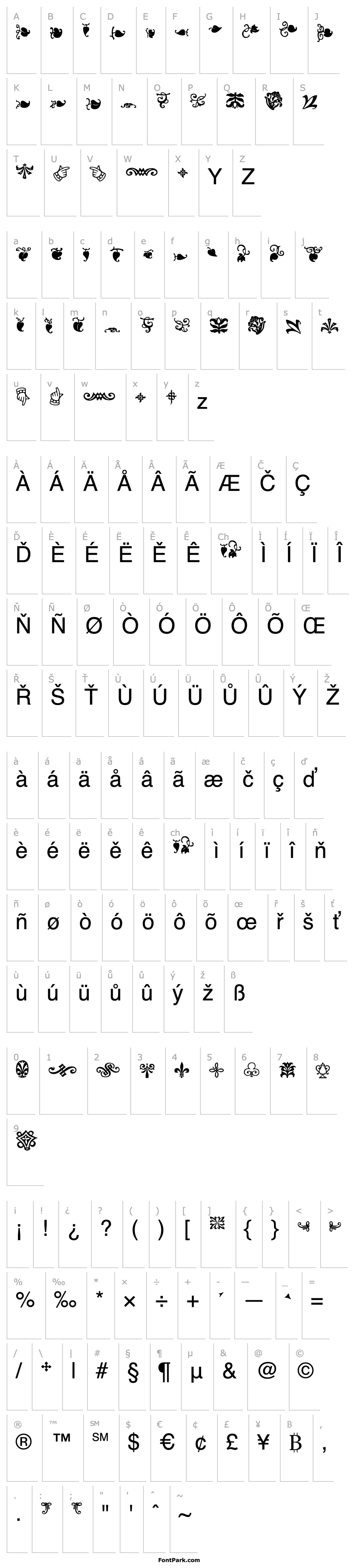 Overview Goudy Sorts Medium