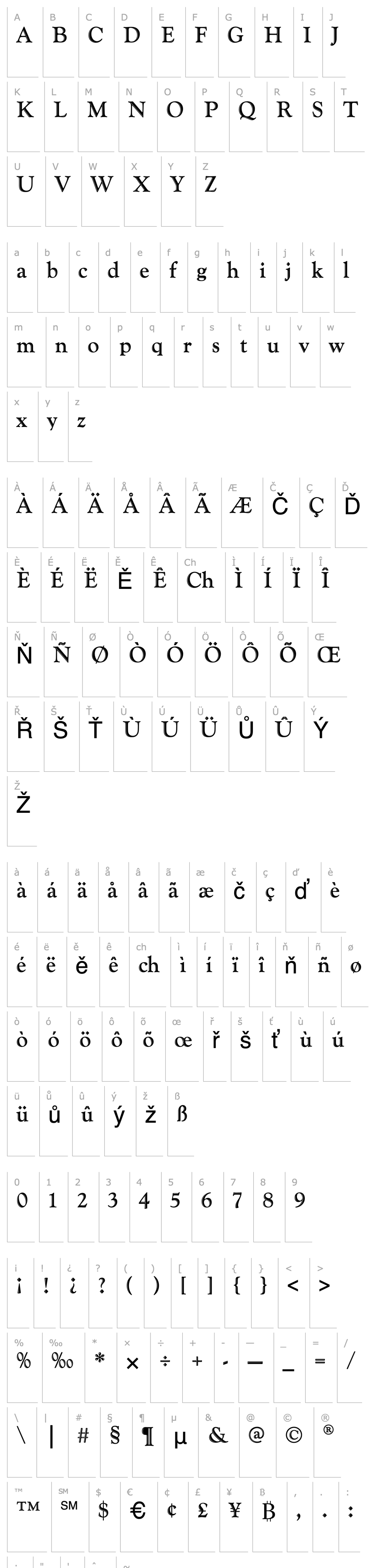 Overview GoudyHandtooledEF