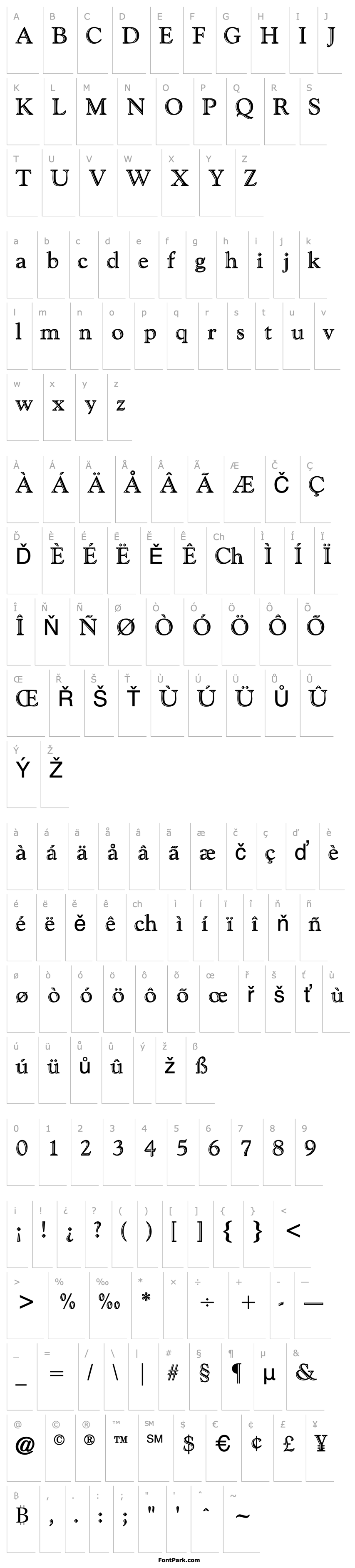 Overview GoudyHilightsSSK Regular