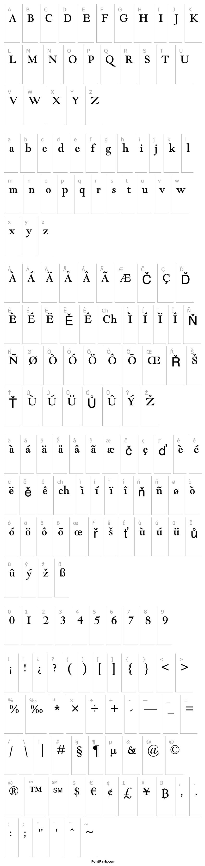 Overview GoudyModernMTStd