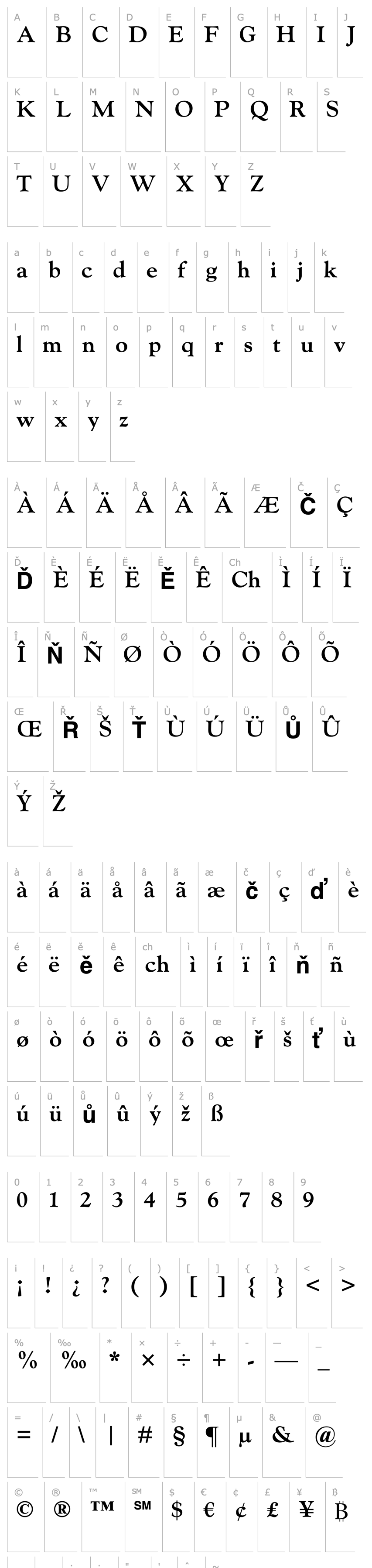 Overview GoudyMTStd-Bold