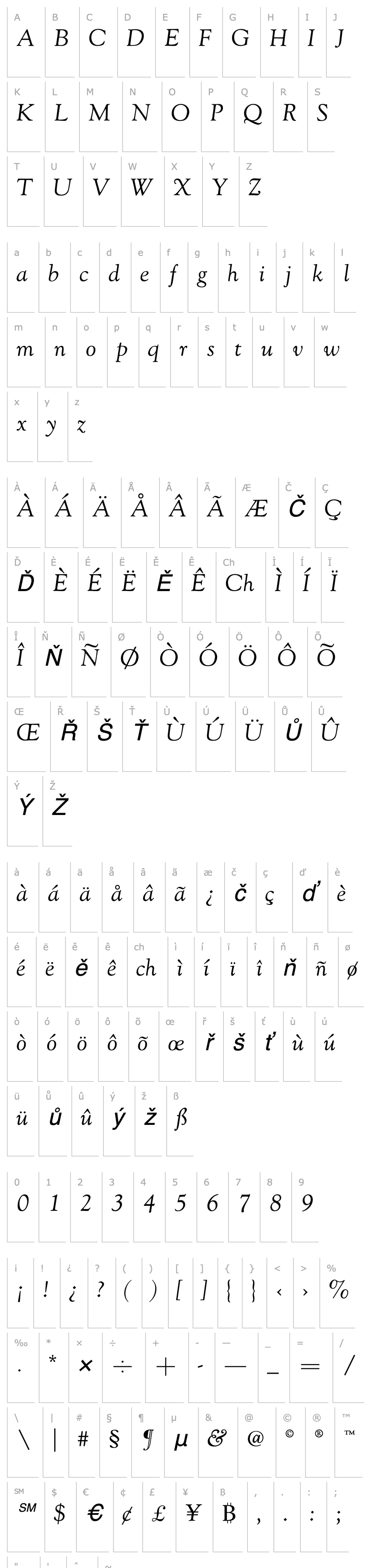 Overview GoudyOldstyleL-Italic