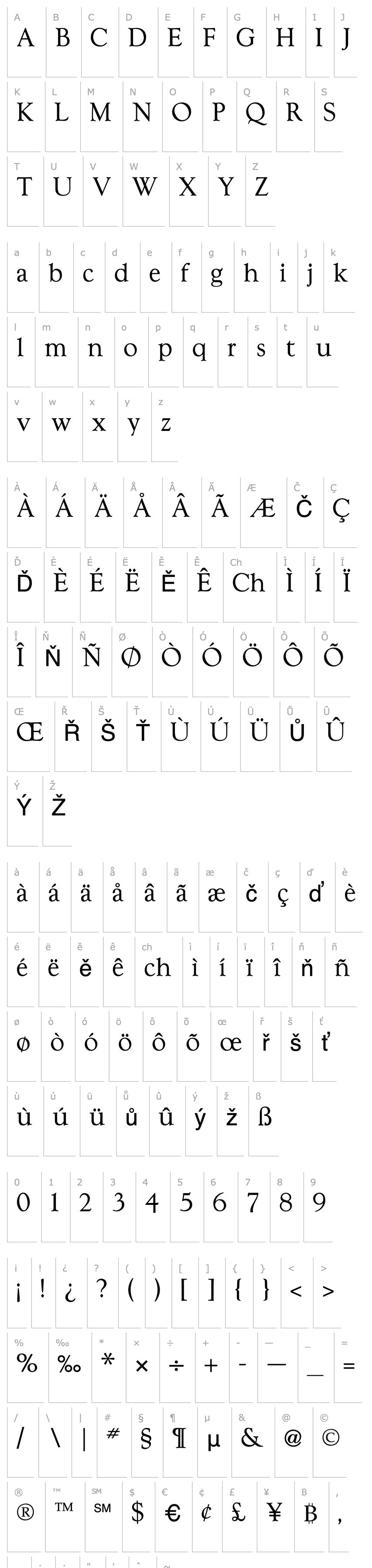 Overview GoudyRegular