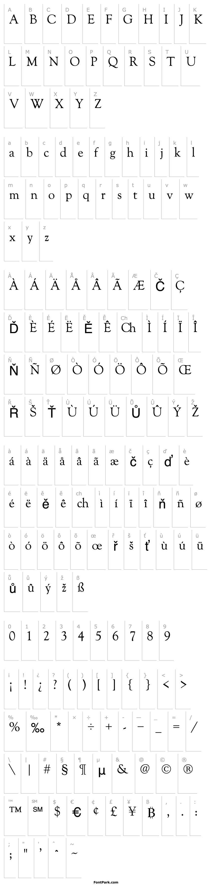 Overview GoudyRetrospectiveSSK Regular