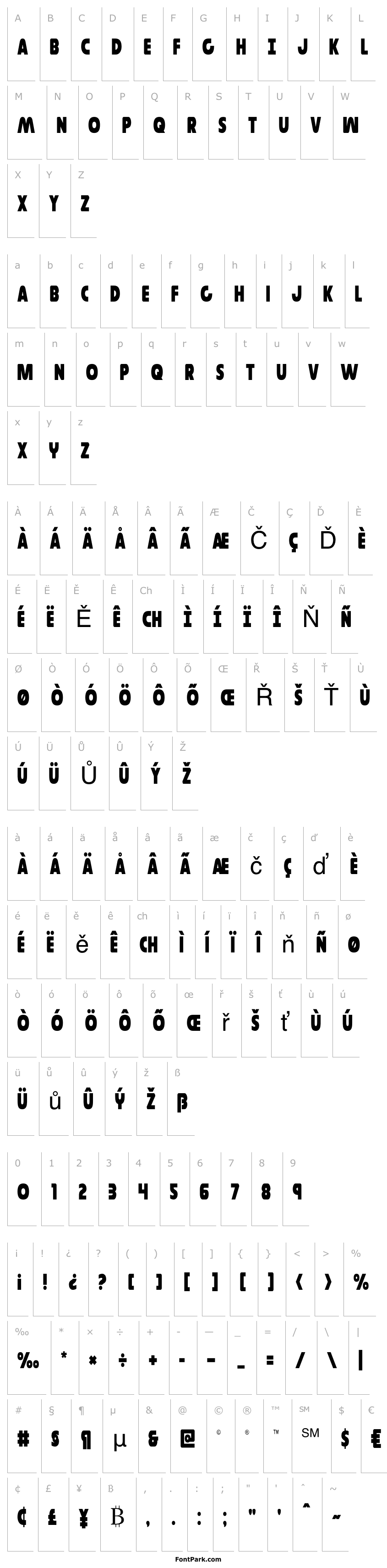 Overview Governor Condensed