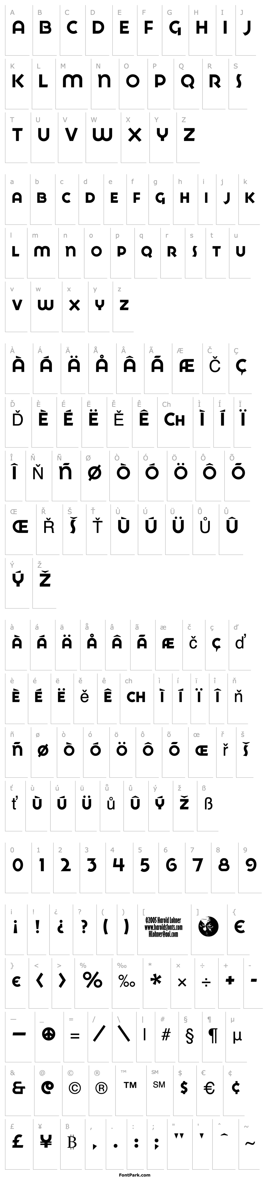 Overview GoyaMedium