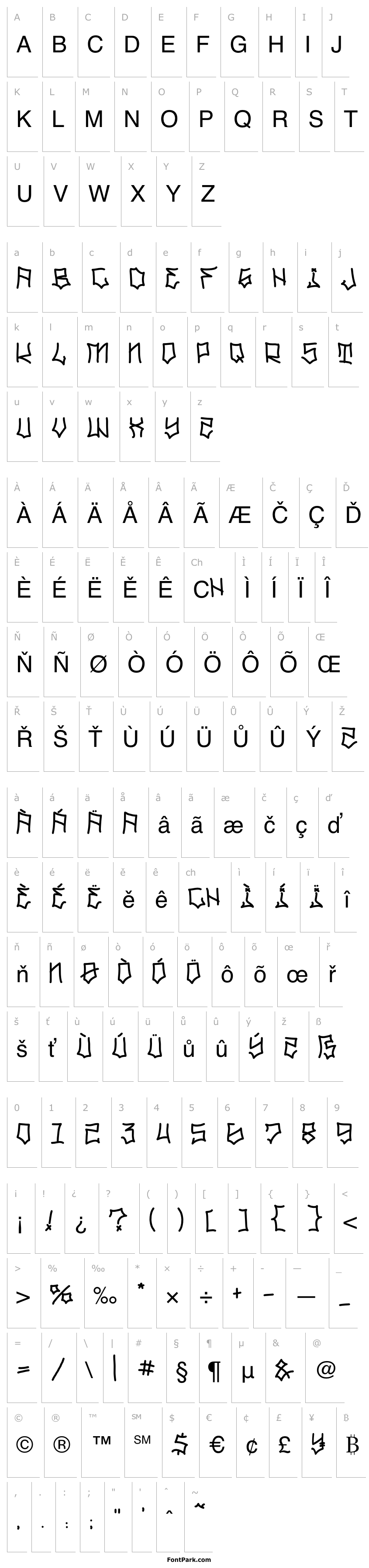 Přehled Graf Script Demo