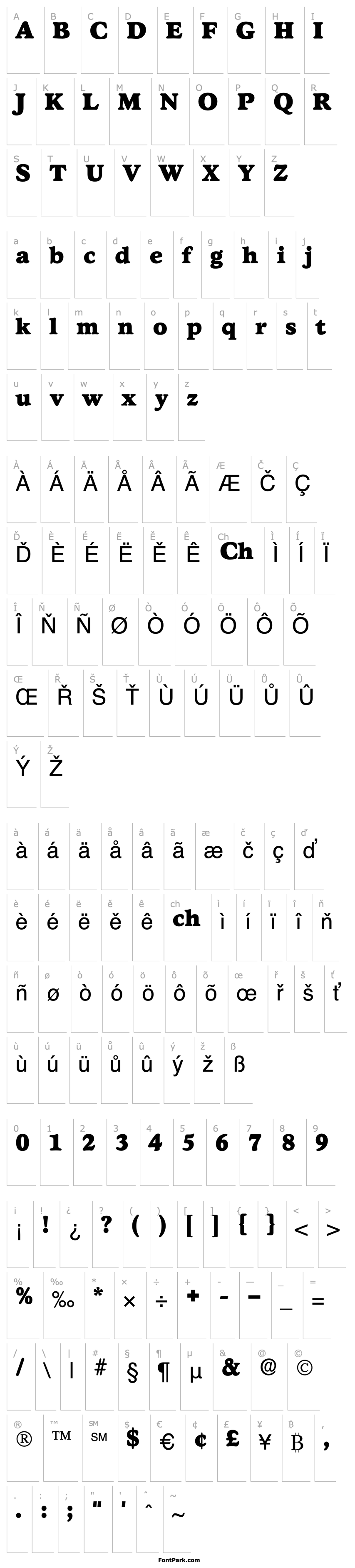 Přehled Grafe' Display SSi