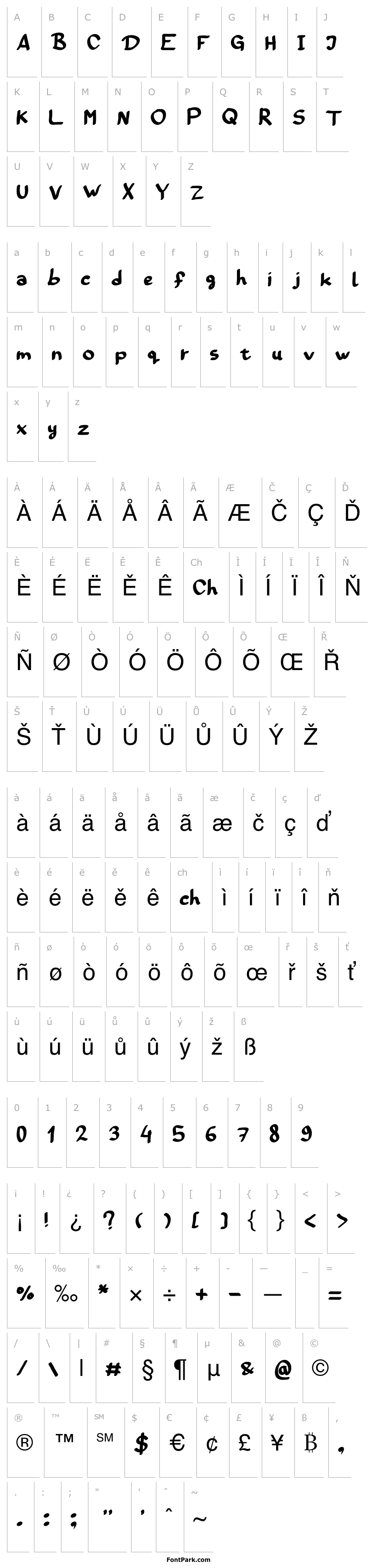 Přehled Graffiti Blok