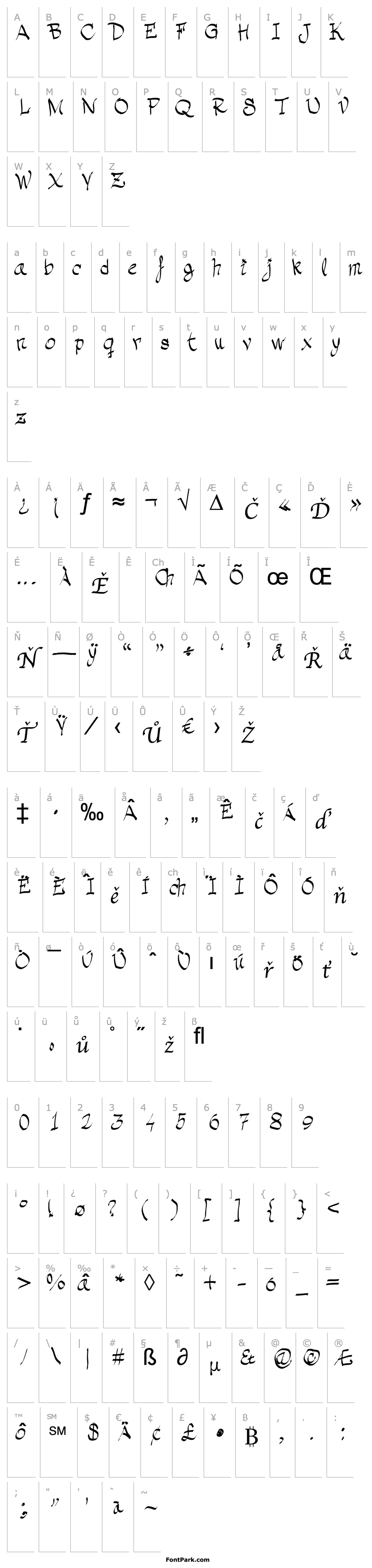 Overview Grafia