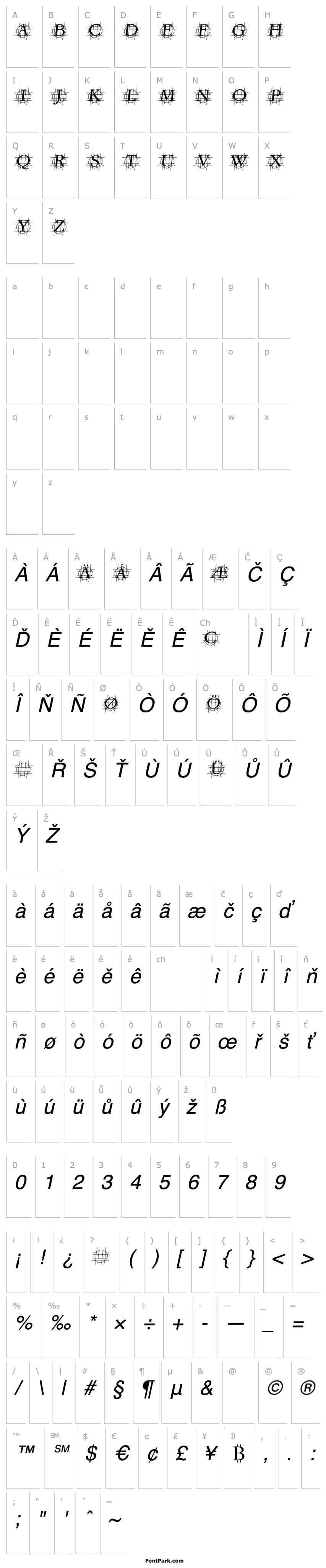 Přehled GrafOblique Italic