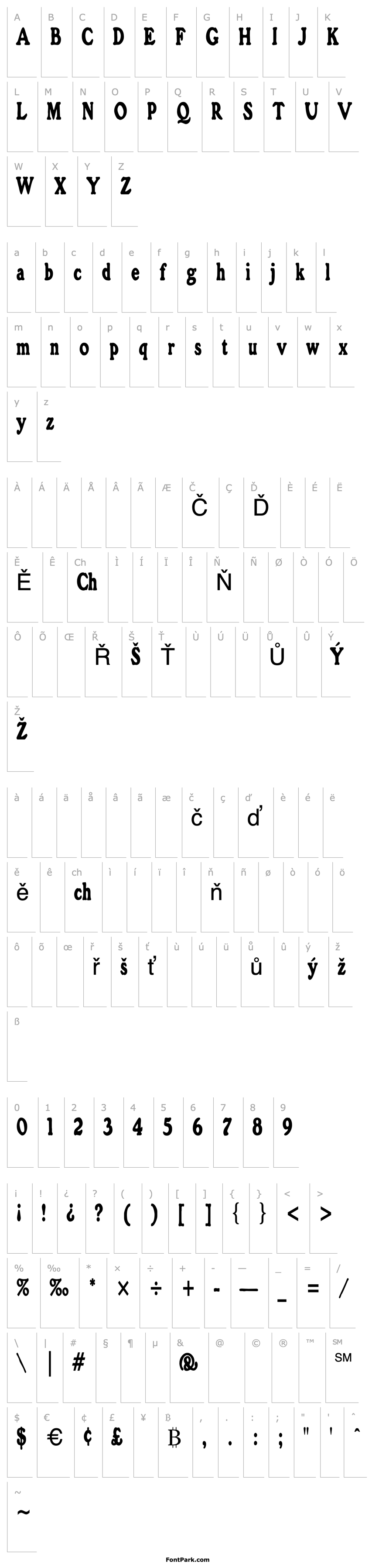 Přehled GrainCondensed