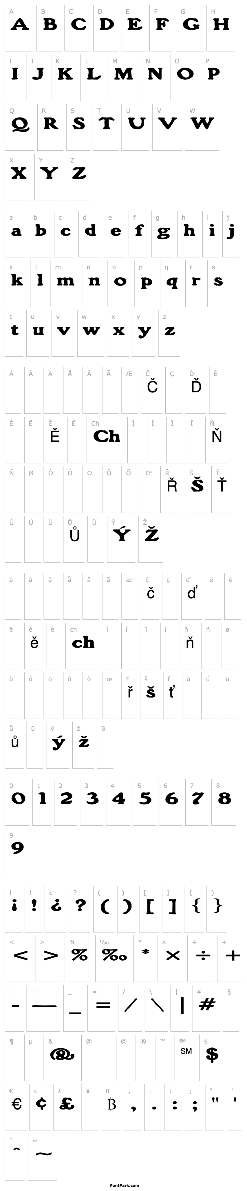 Přehled GrainExtended