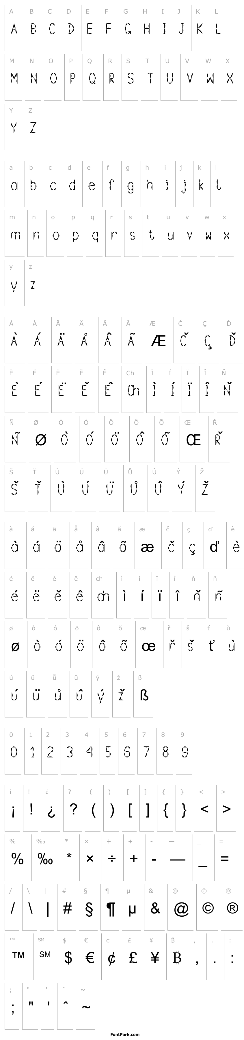 Přehled Gramoclericton