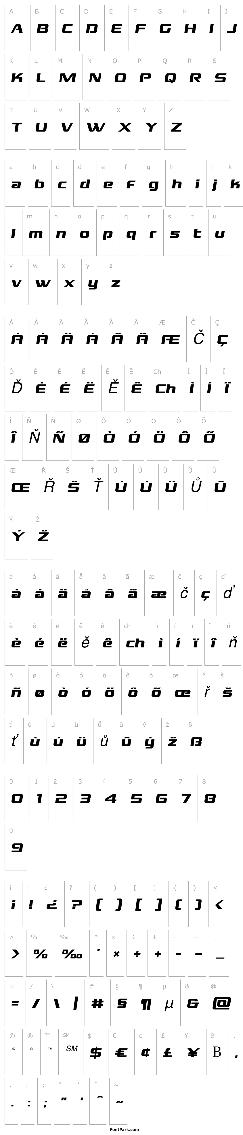 Přehled Grand National Semi-Italic