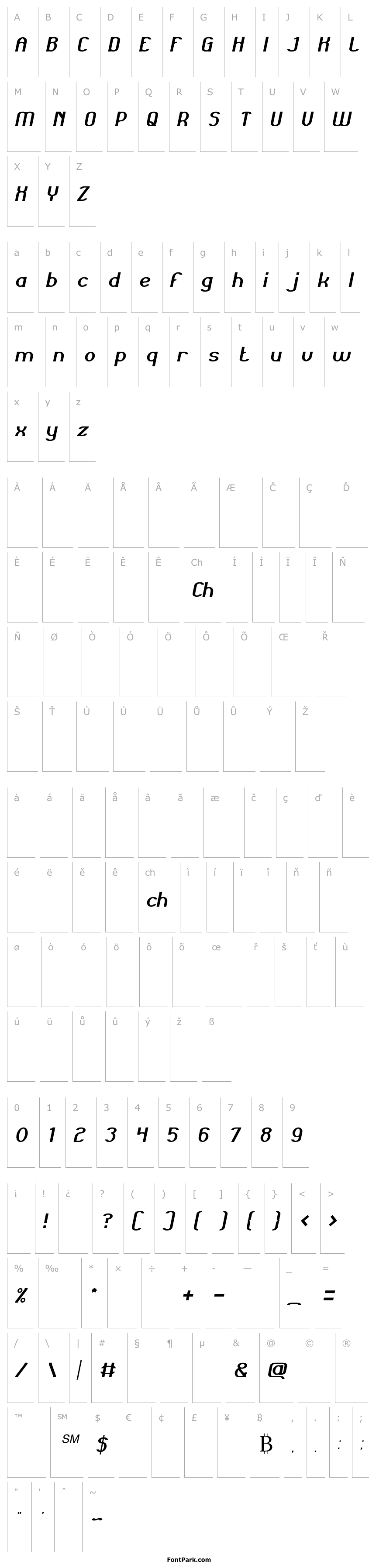 Přehled GRAND PRIX Italic