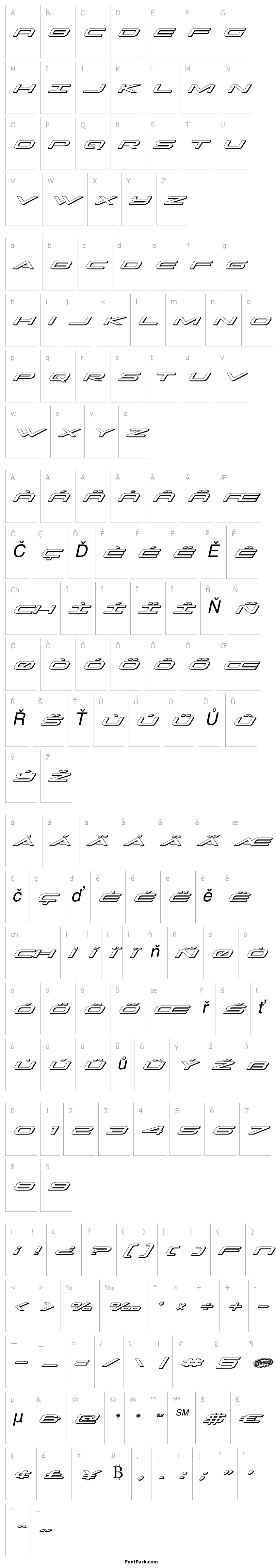 Přehled Grand Sport 3D Italic