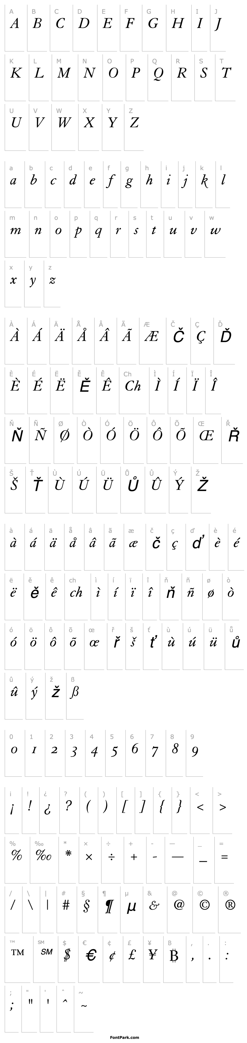 Overview Granjon Italic Old Style Figures