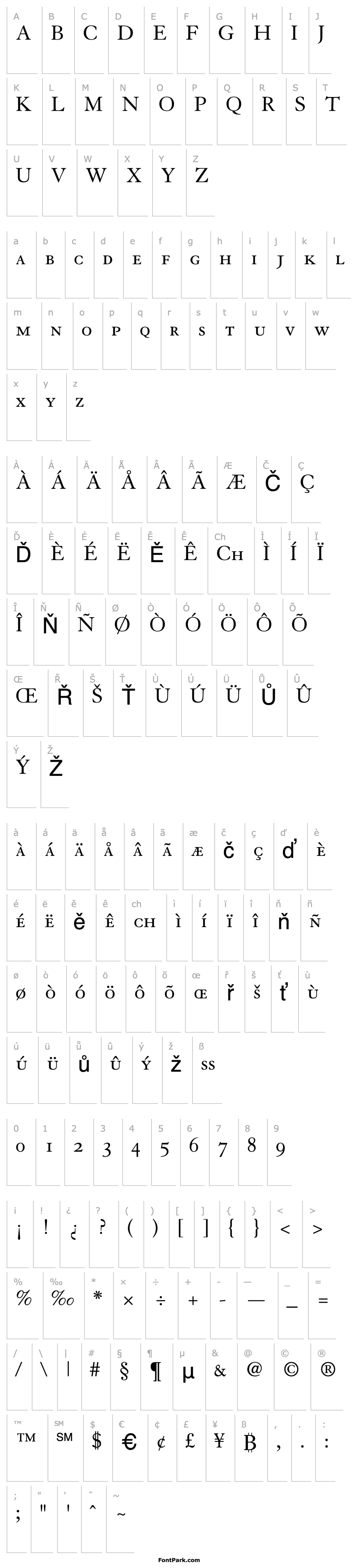 Přehled Granjon Small Caps & Old Style Figures