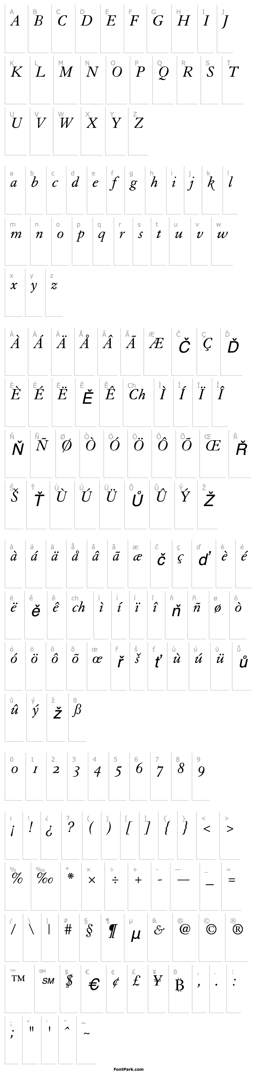 Přehled GranjonOldStyleFigures-Italic