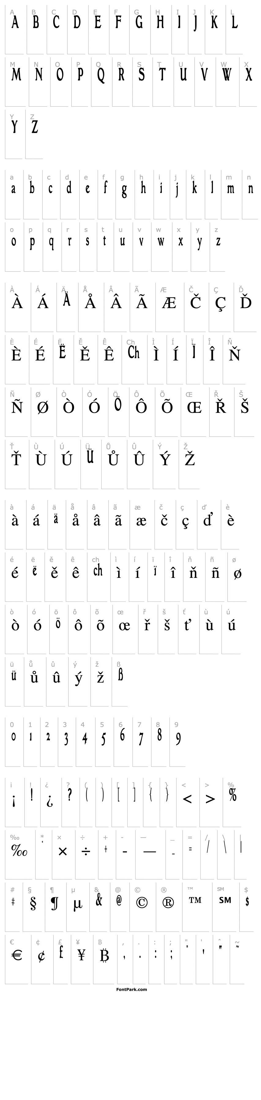 Overview GranthamCondensed Roman