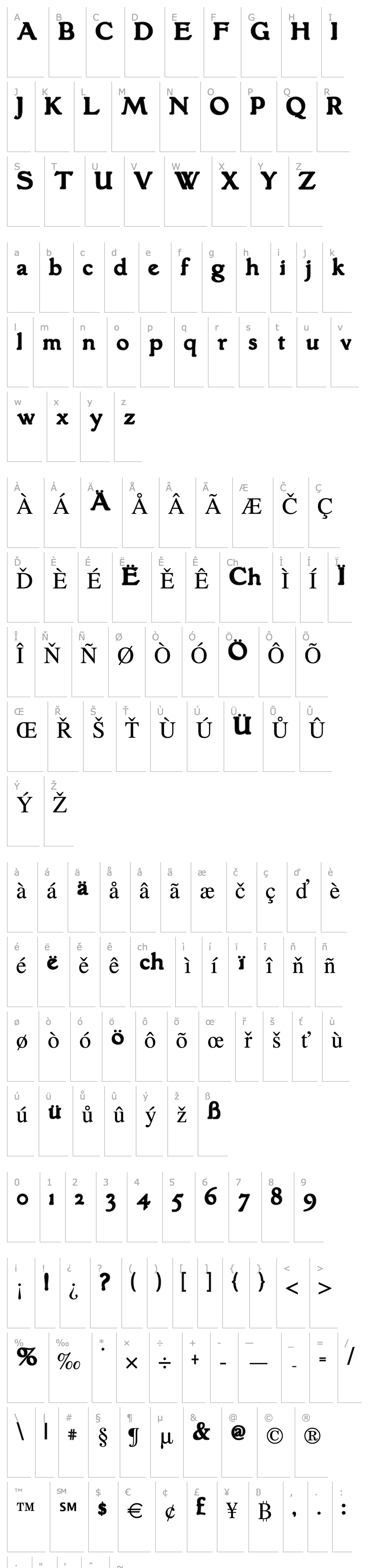 Přehled GranthamOutline