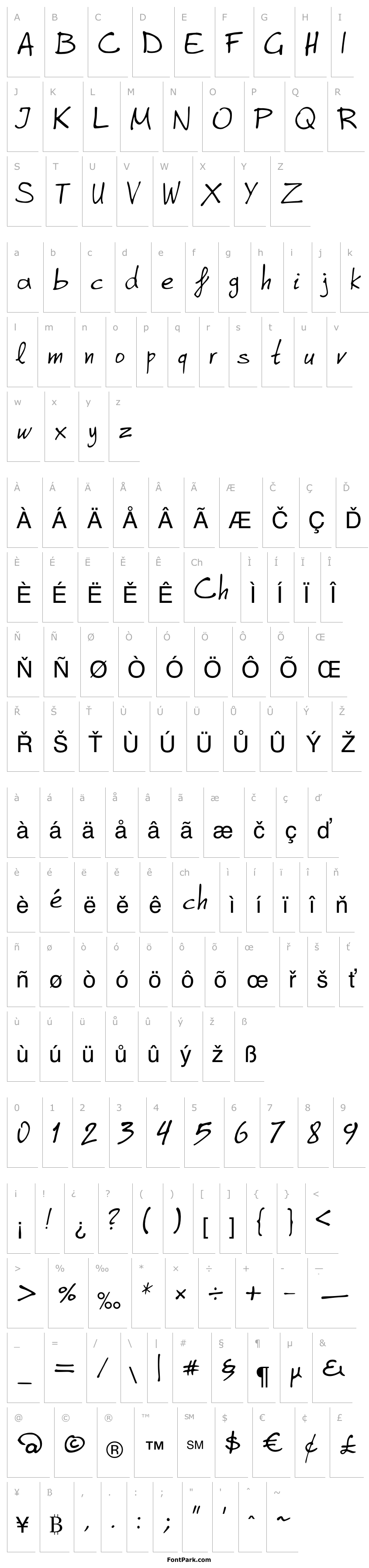 Overview Graphe  Alpha