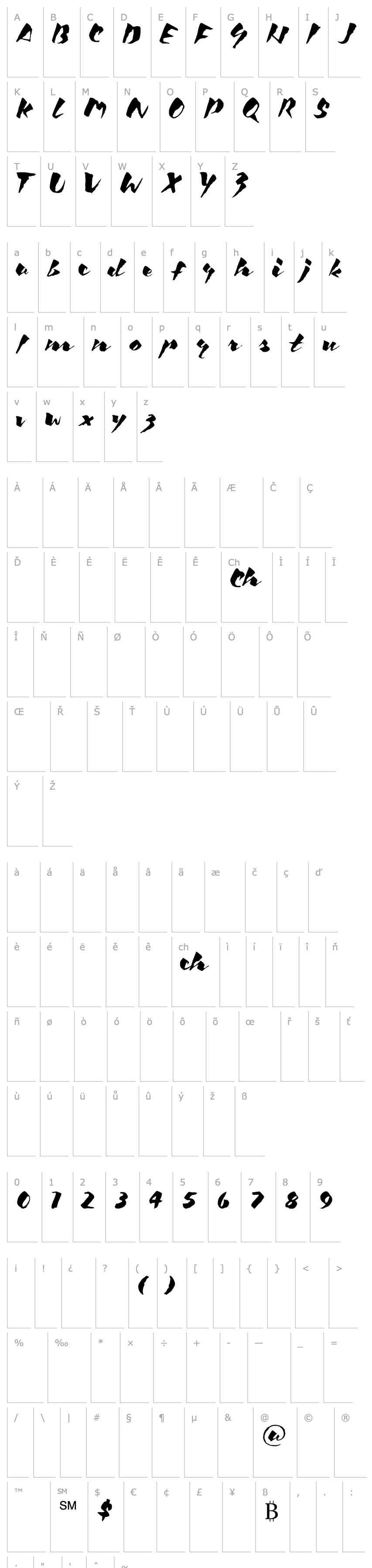 Overview Graphica