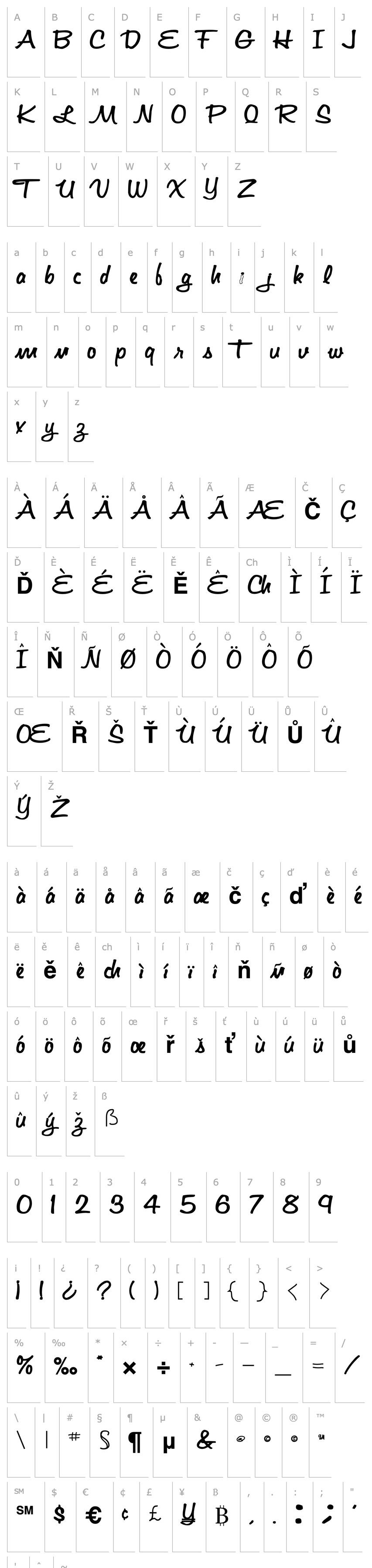 Overview GraphLand40 Bold