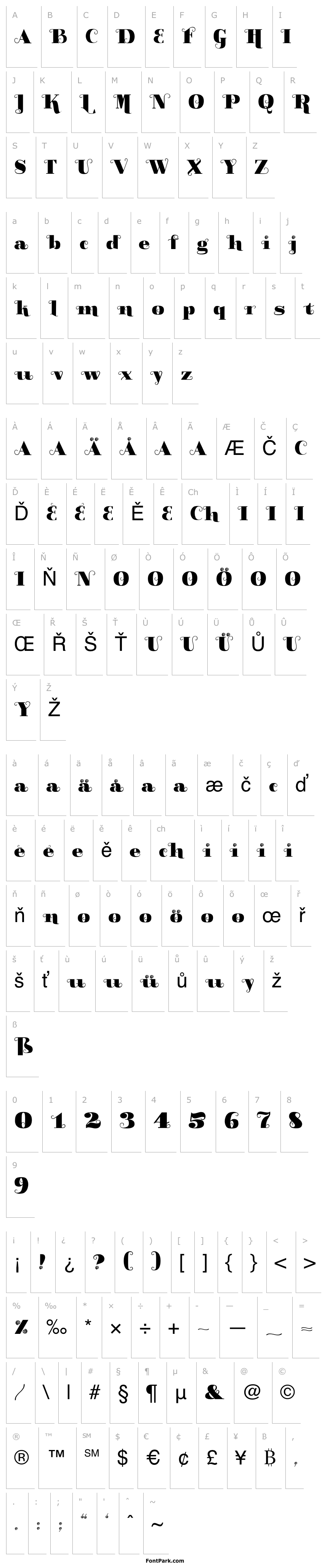 Overview GraraxRegular