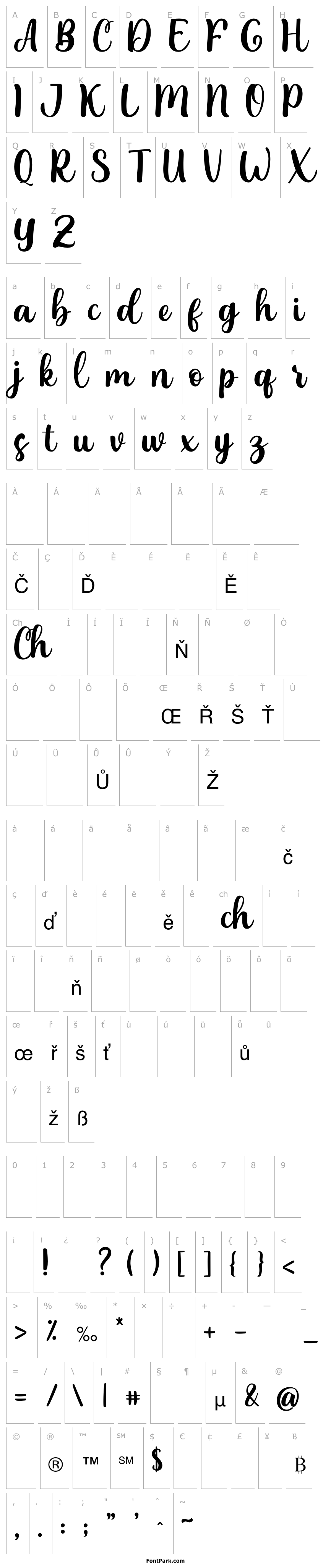Overview Grassias Demo