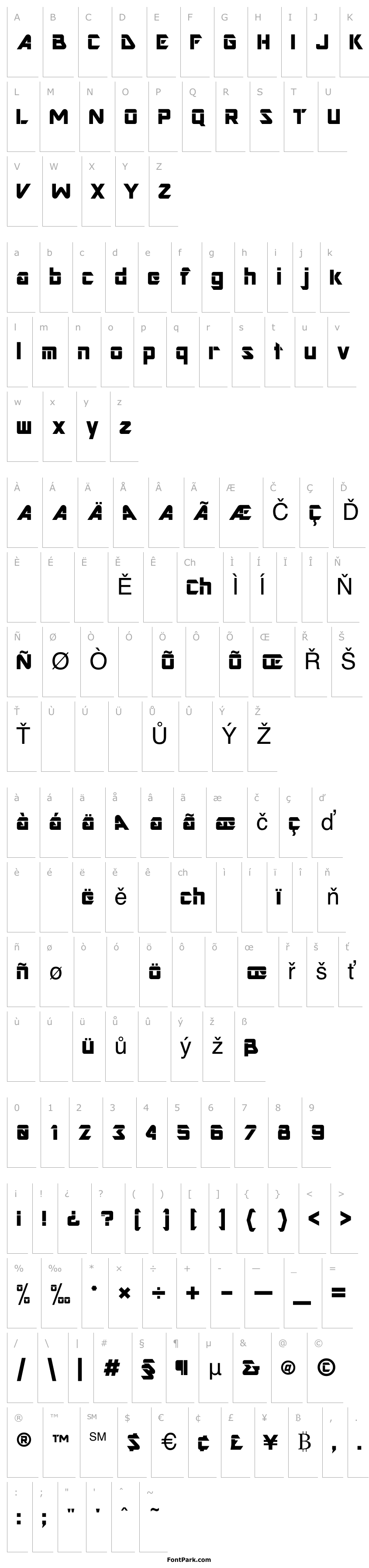 Přehled Gravicon Display