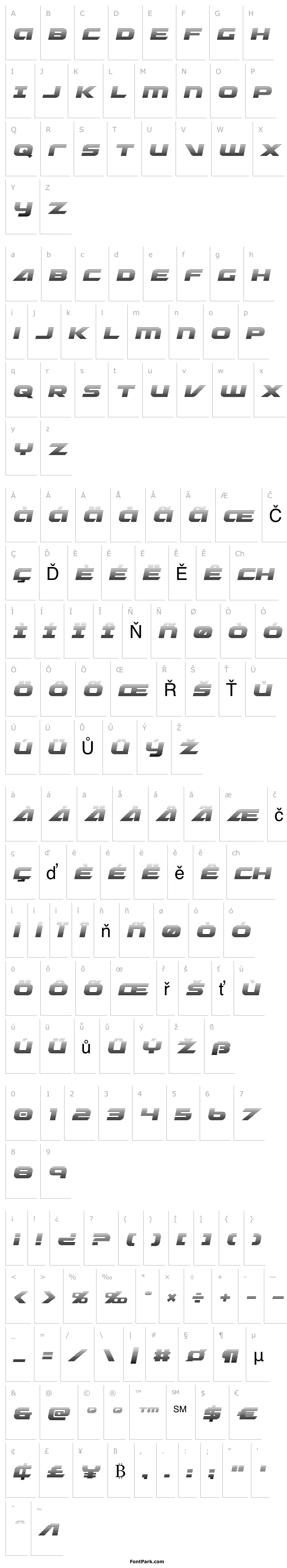 Přehled Graymalkin Compact Gradient