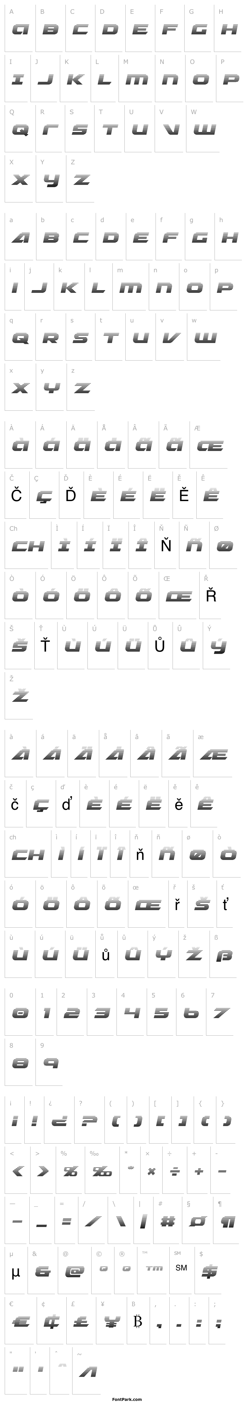 Přehled Graymalkin Gradient