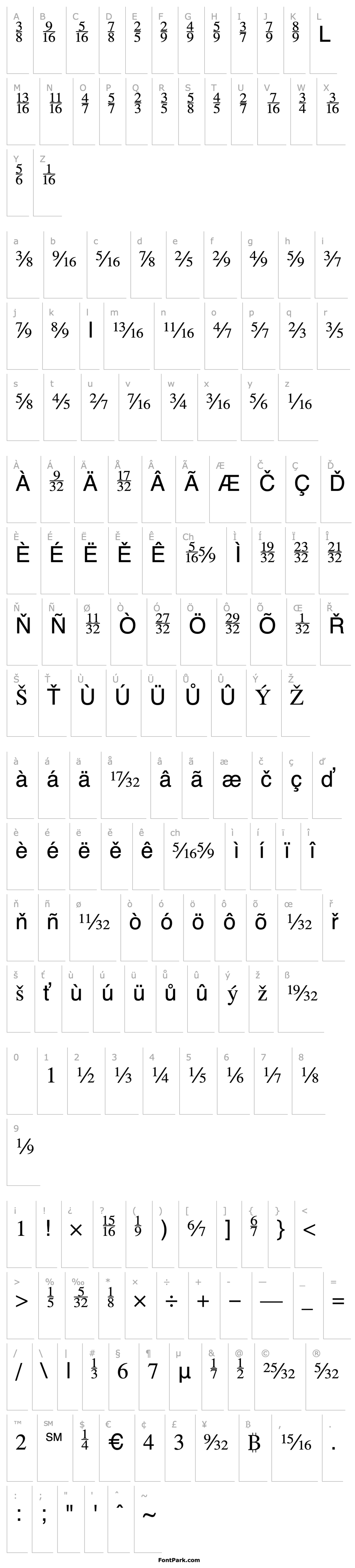 Přehled GrecoFractonSSi