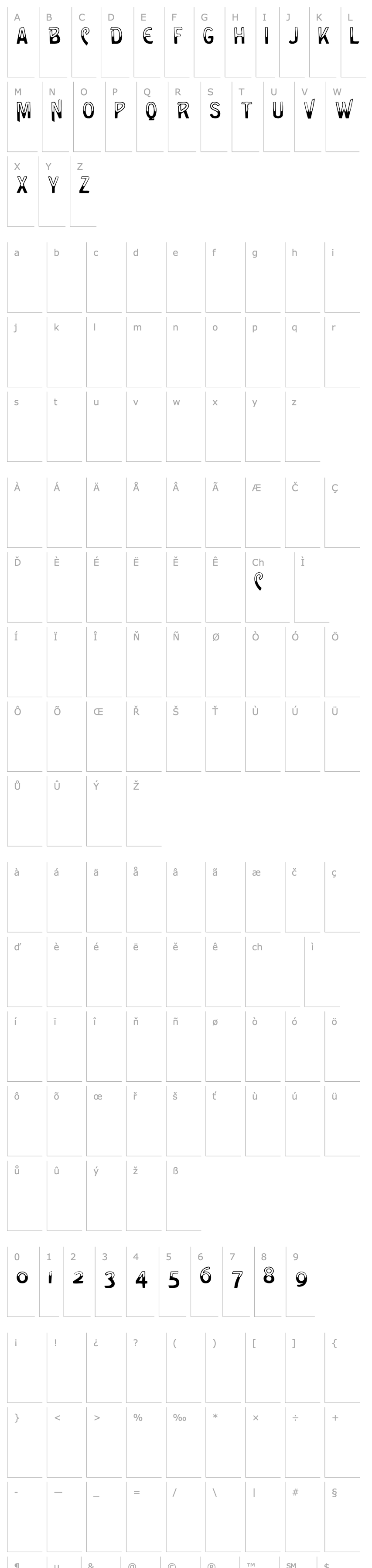 Overview GreenCaps Caps