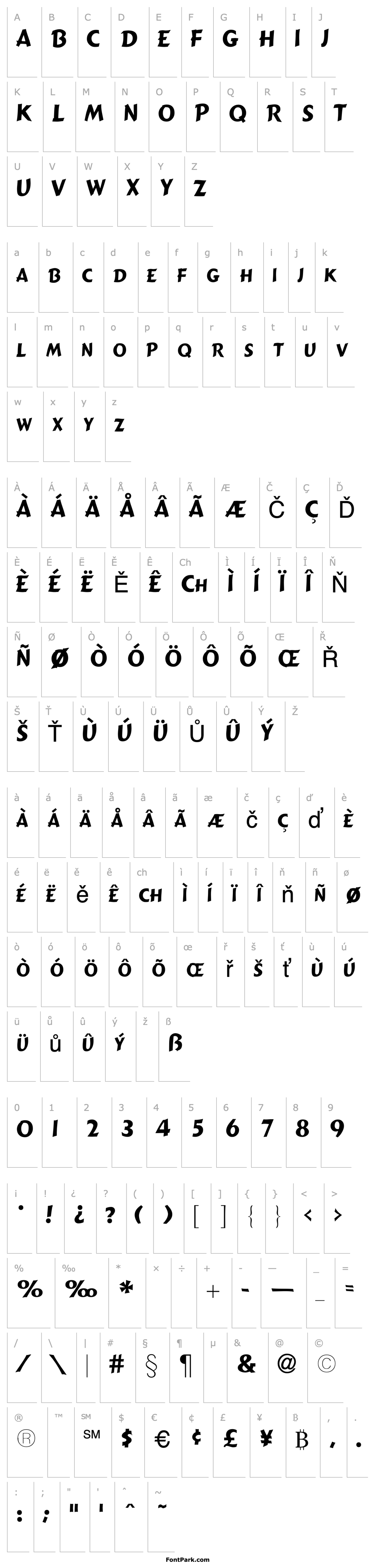 Overview GremlinCaps