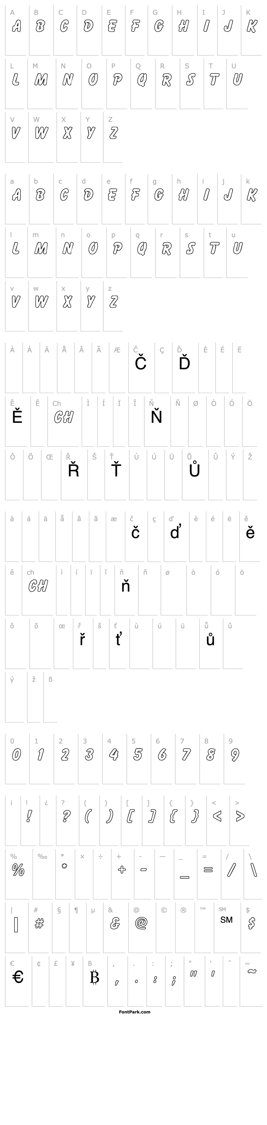 Overview GremlinOutline