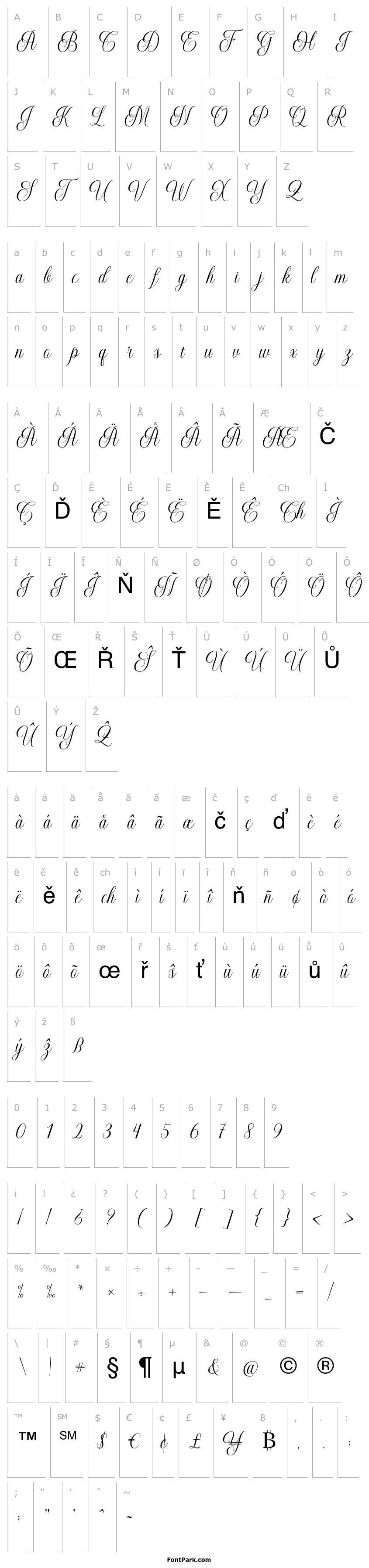 Přehled Grethania Script