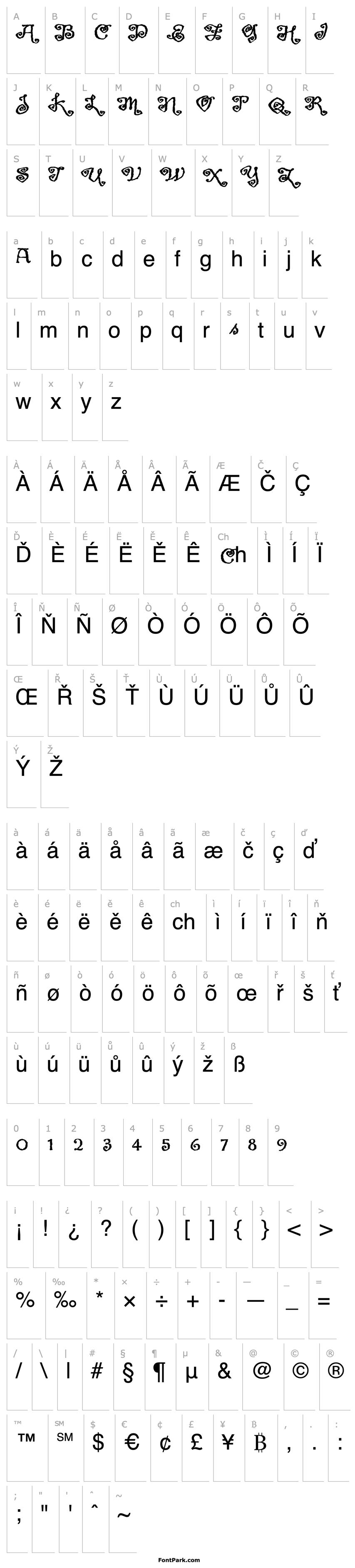 Overview GreymantleMVB-Alternates