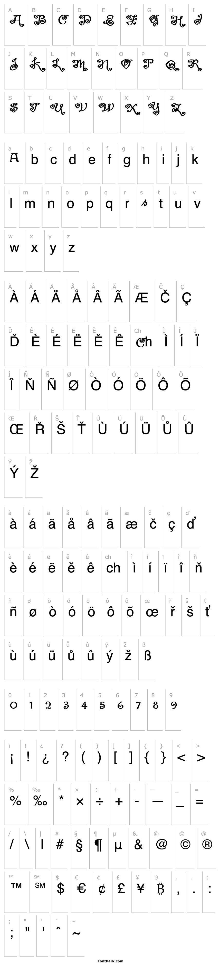 Overview GreymantleMVBAlternates