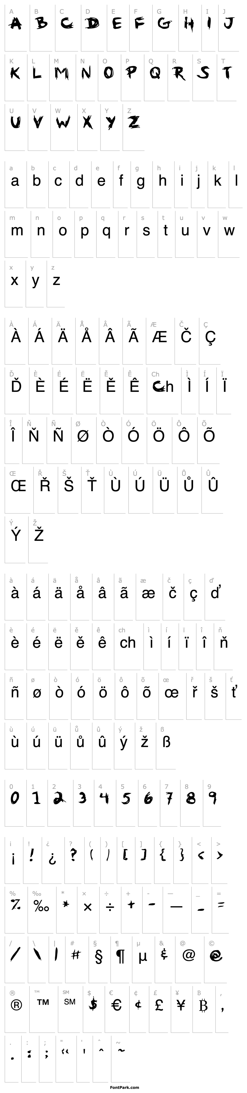 Overview gribouille 1