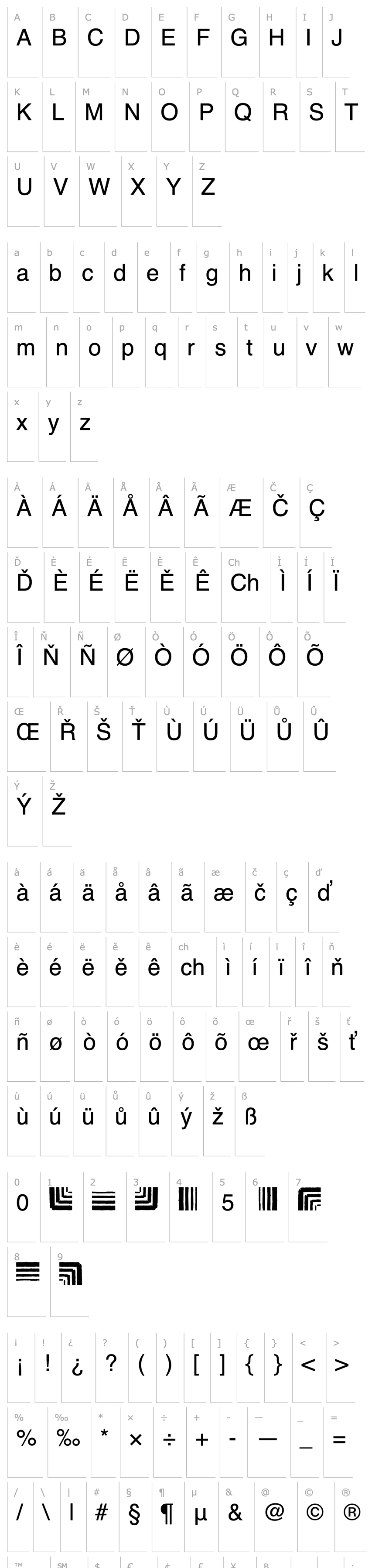 Overview Grid Border WF