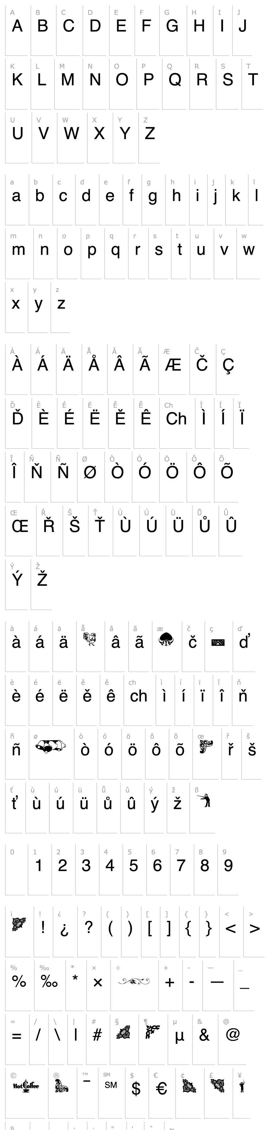 Overview GriffDinOpt