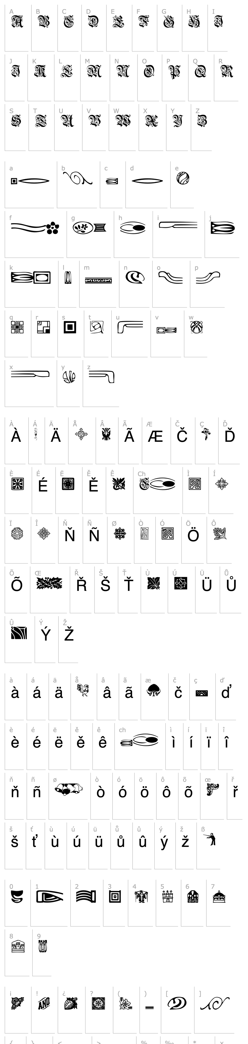 Overview GriffinDingbats